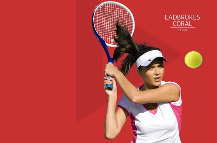 Agile Transformation Improves Speed to Market