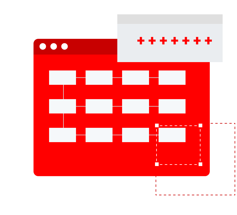 Service Blueprint