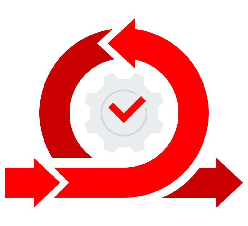 Service Concept Validation